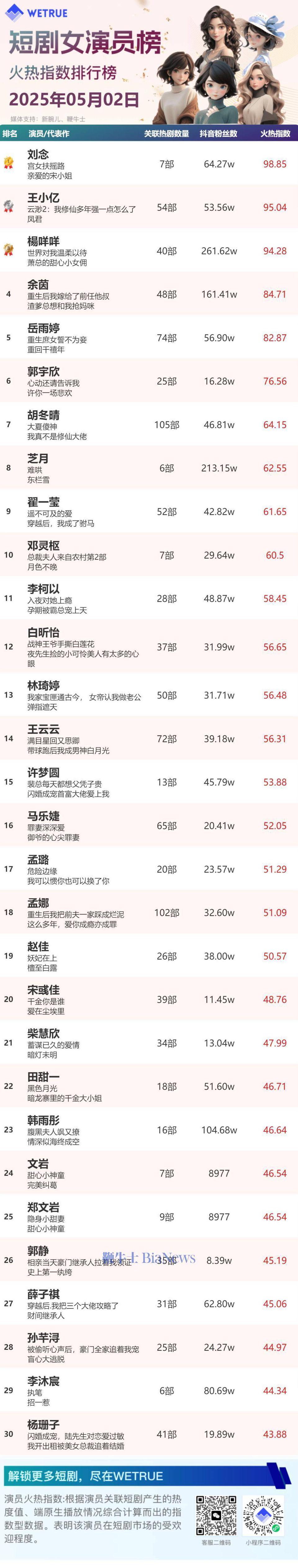 cctv5+海外教程