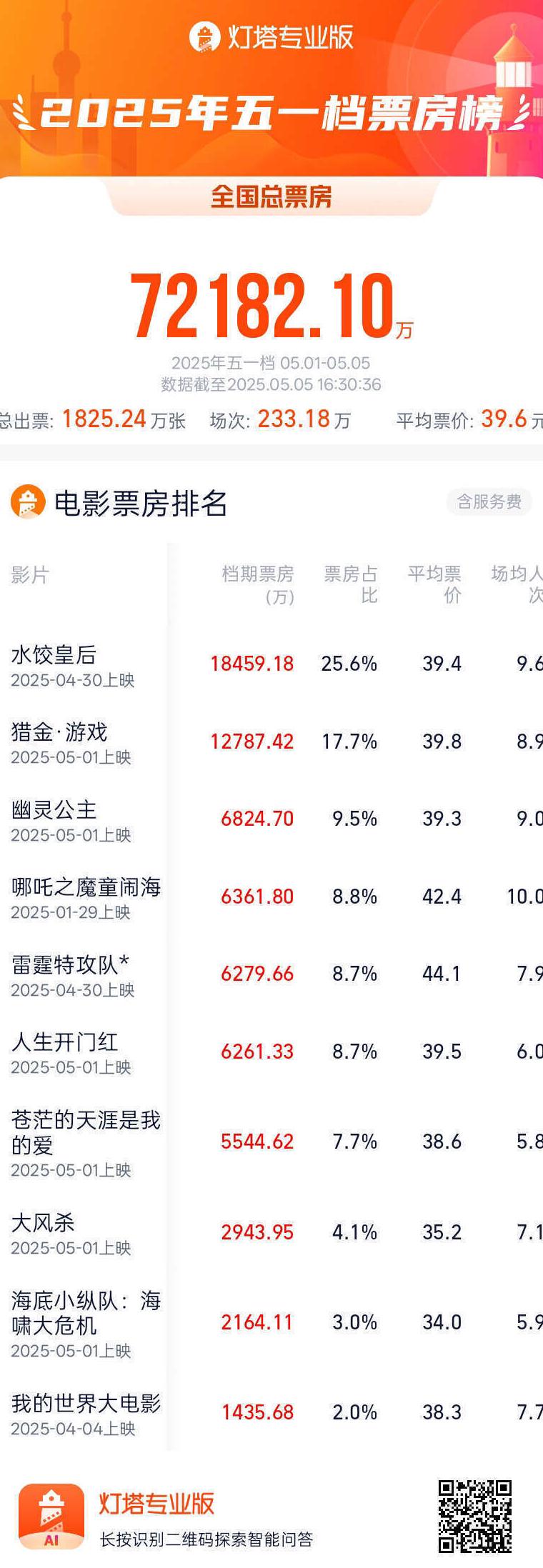 国外怎么看腾讯教程